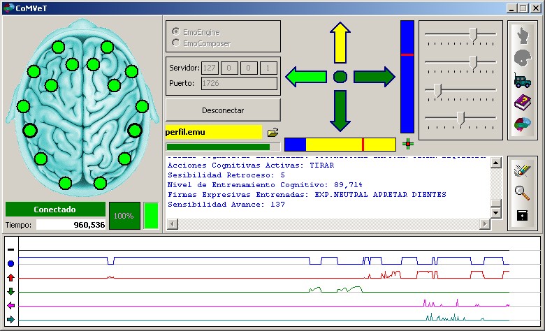 Aplicación conectada al programa EmoComposer