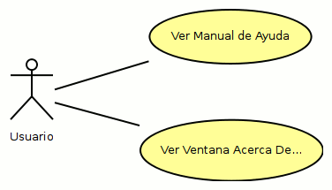 Visualización de Ayuda y ventana Acerca de...