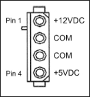 Esquema del Conector Alimentación PATA