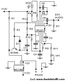 Circuito del Demodulador