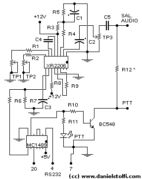 Circuito del Modulador