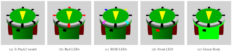 E-Puck2 simulation model: Robot’s LEDs