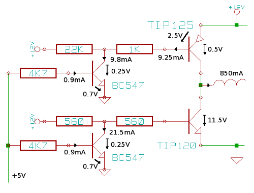 Polarización ante una entrada de +5V